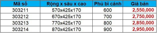 Bộ sưu tập Rổ xoong nồi chính hãng Higold 12