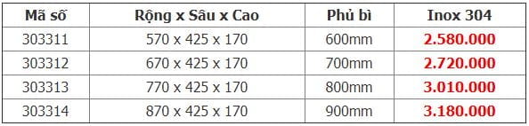 Kệ chén dĩa dạng bản inox 304 (303311, 303312, 303313, 303314) – Higold