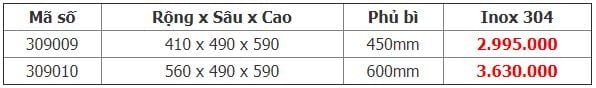 Kệ thực phẩm 4 rổ inox 304 309009, 309010