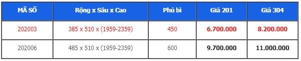 Kệ tủ đồ khô 12 rổ (450mm-600mm) – Higold